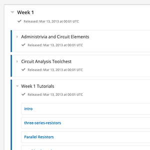 Ecossistema de Aprendizagem Ajuda-o a Manter os Seus recursos Organizados